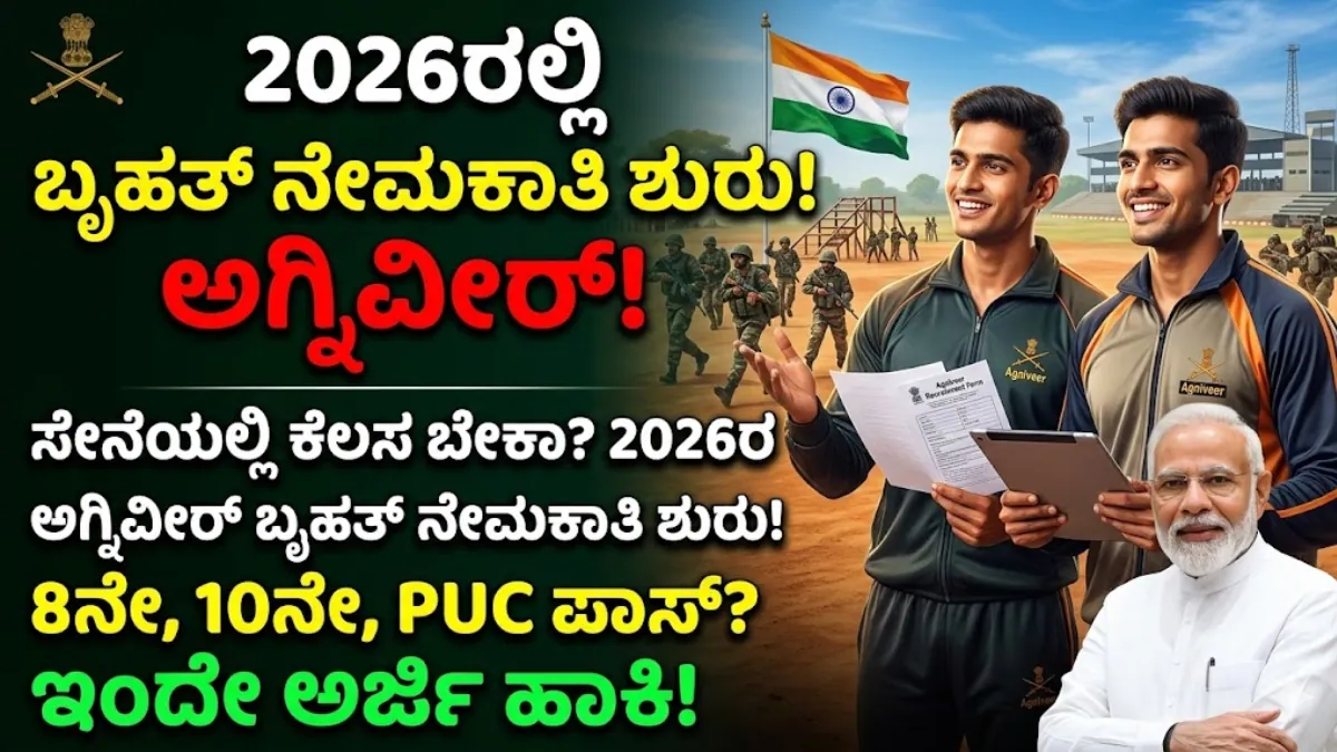 Agniveer Recruitment 2026